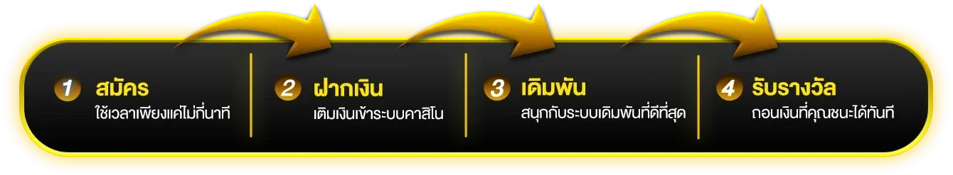 ด รา ก้อน 999